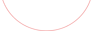 about shape3